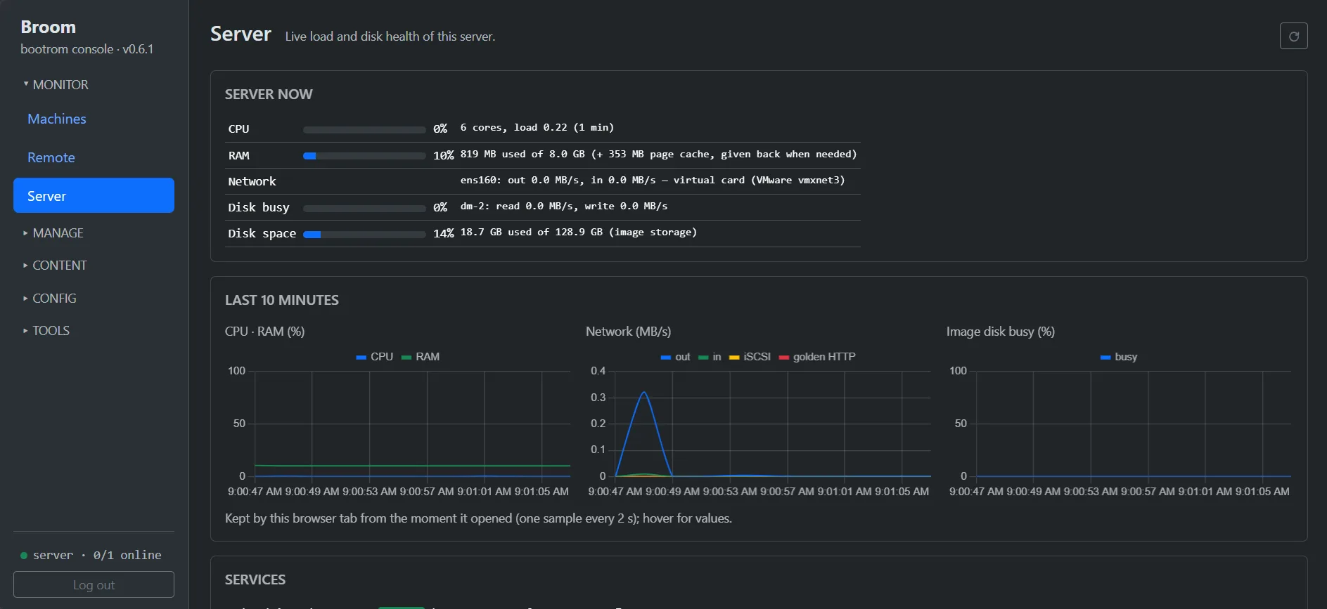 Broom's Server page: server load and the last 10 minutes of charts